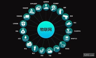 最新方案解析 室内定位技术在工业物联网领域的应用与技术服务